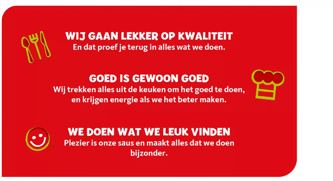 Kwalitaria kernwaarden